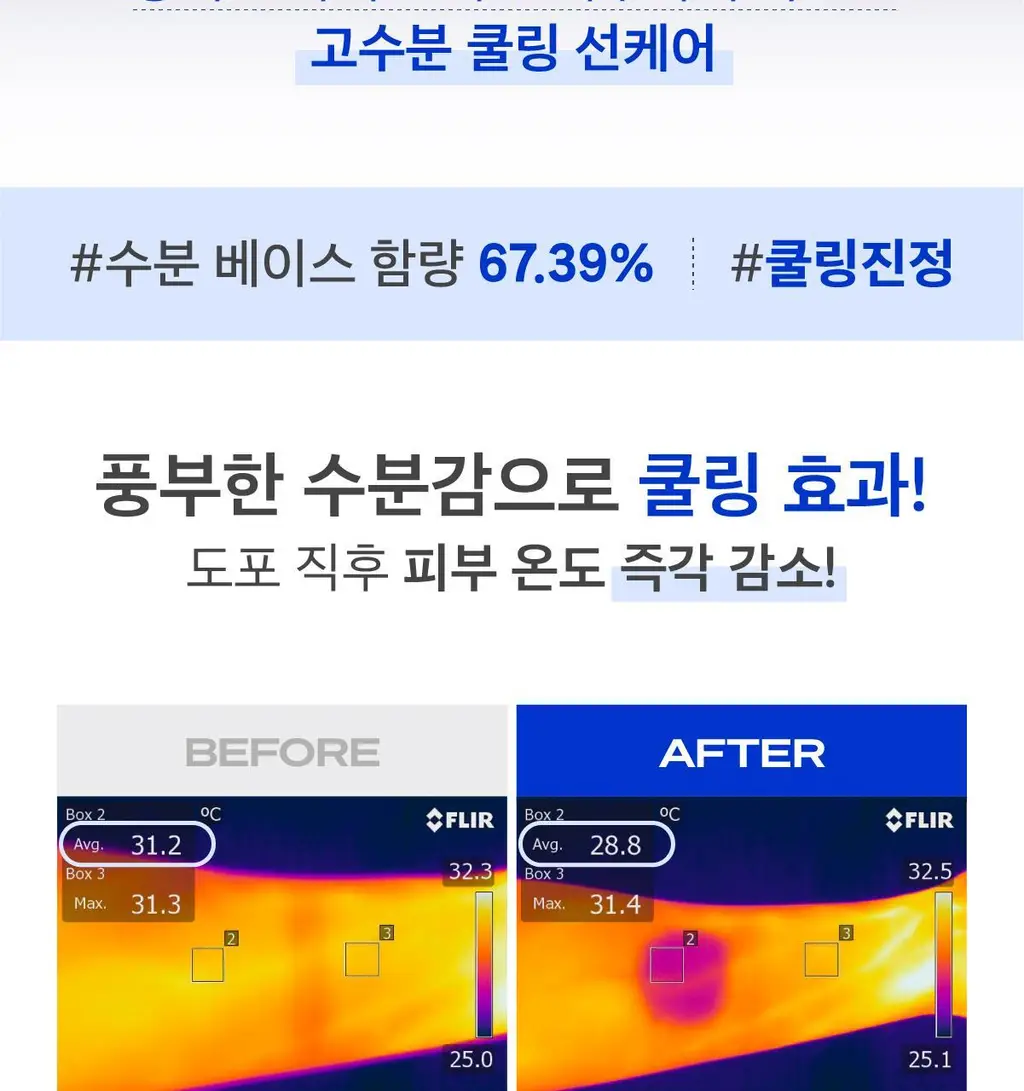 [고수분 쿨링 선케어] 블루 수분 선크림 상세페이지 6